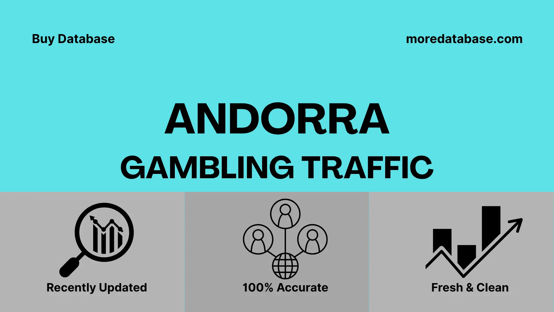Andorra Gambling Traffic